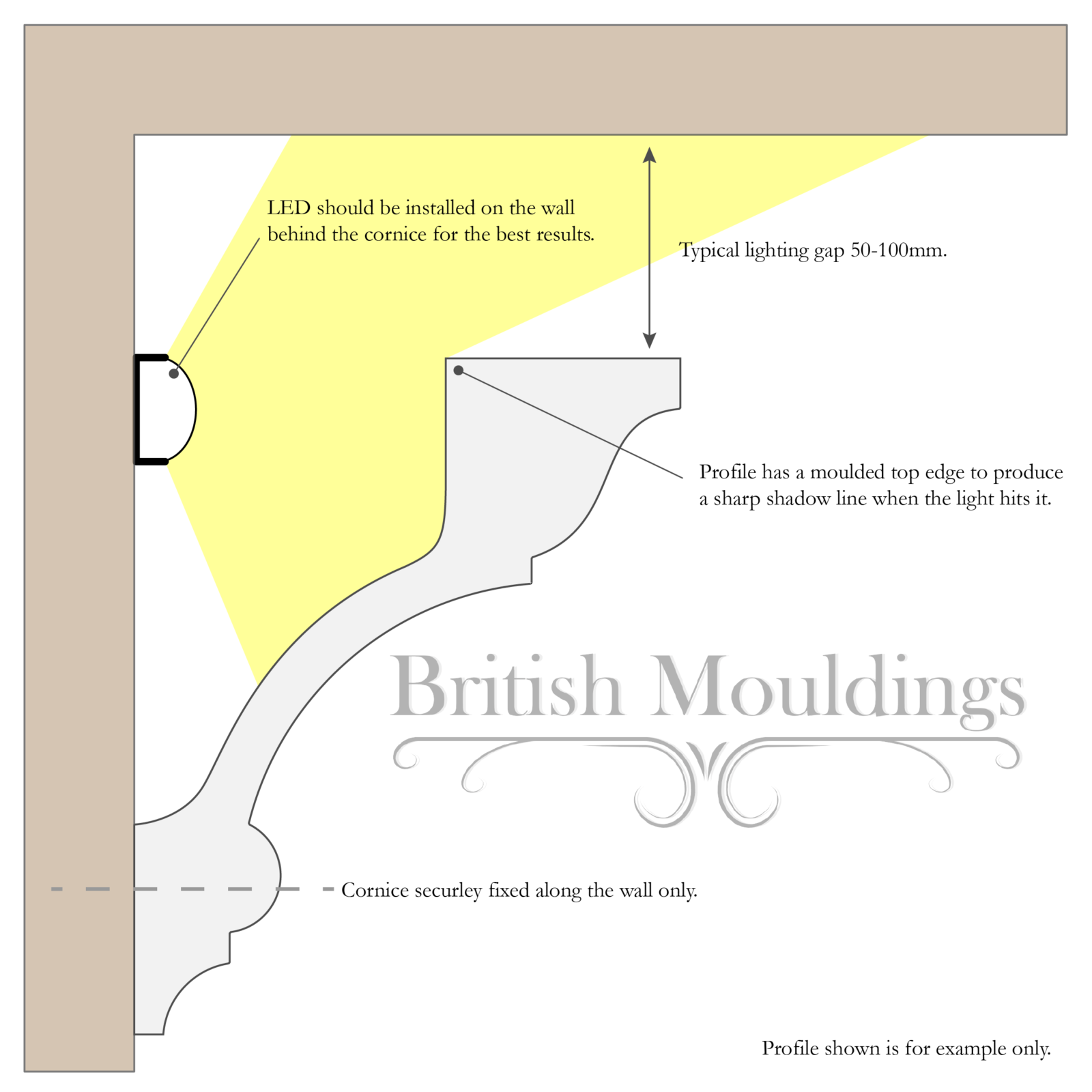 georgian-lighting-cornice-70x70mm-2
